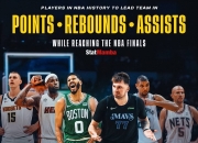 东契奇爆发新星，塔图姆刷新纪录，官方宣布新规球队迎来希望！的简单介绍