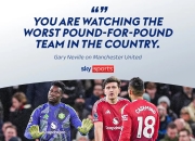 关于曼联防线铁桶般坚固，客场零封对手夺分的信息